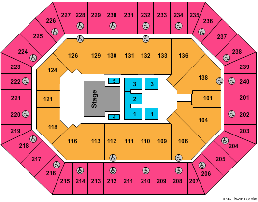 Target Center SYTYCD Seating Chart