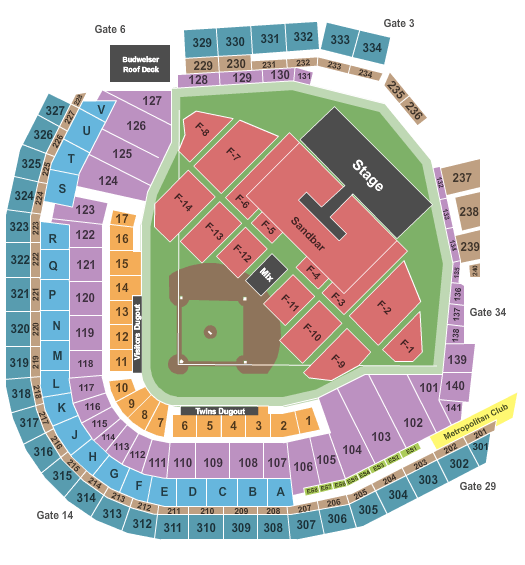 Target Field Kenny Chesney Seating Chart