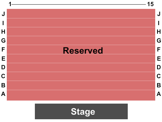 Tawas Bay Playhouse End Stage Seating Chart