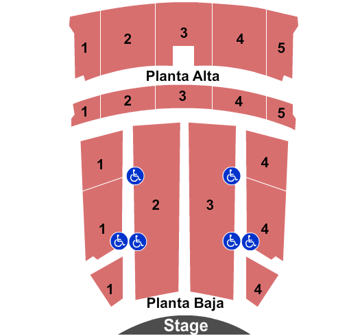 Teatro de la Universidad de Puerto Rico End Stage Seating Chart