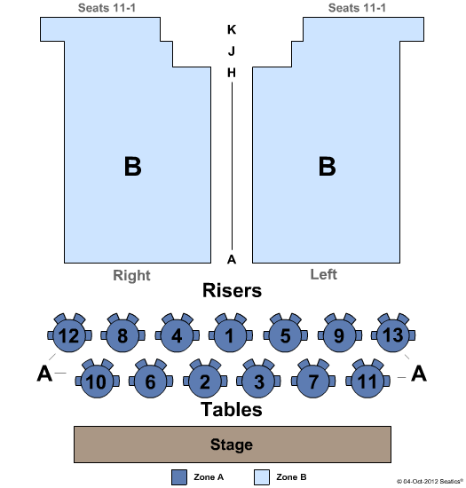 Temple For The Performing Arts Endstage - Zone Seating Chart