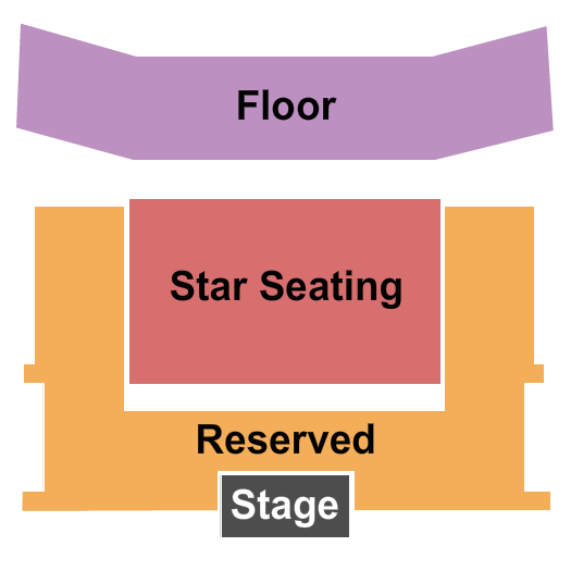 Tent Theatre End Stage Seating Chart