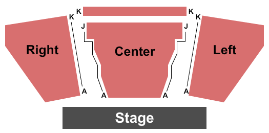 It’s a Wonderful Life at The Phipps Center for the Arts – Hudson, WI