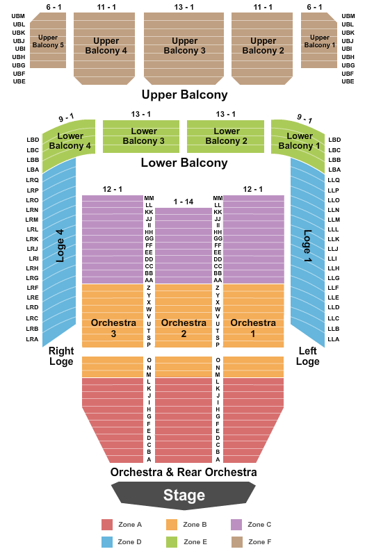 Thalia Mara Hall End Stage - Zone Seating Chart