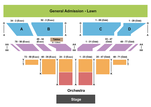 Catholic Health Amphitheater At Bald Hill 3 Doors Down Seating Chart