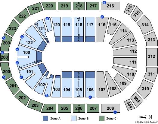 Gas South Arena Marvel Live - Int Zone Seating Chart