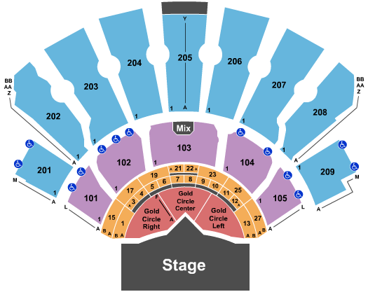 Bakkt Theater At Planet Hollywood Lionel Richie Seating Chart