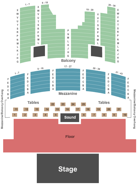 The Aztec Theatre Endstage GA Flr w/ Tables Seating Chart