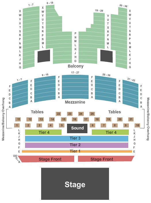 The Aztec Theatre Endstage with Tables Seating Chart