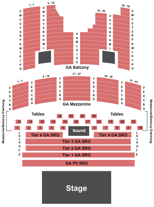 The Aztec Theatre Seating Chart - San Antonio
