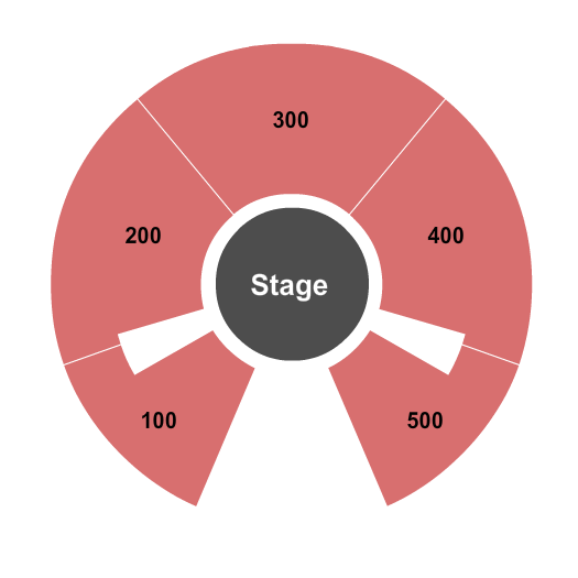 The Broadway Tent Endstage Seating Chart