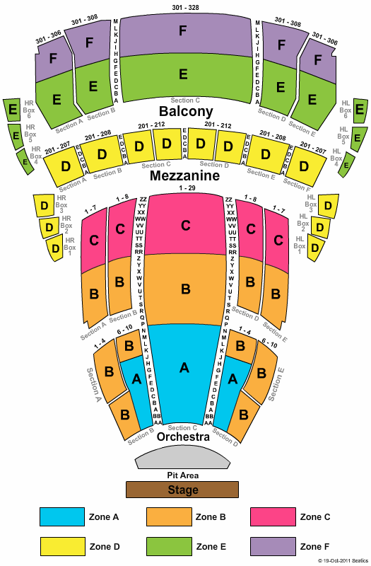 The Buell Theatre End Stage Zone Seating Chart