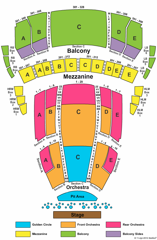 The Buell Theatre Theatre w/ Tables Zone Seating Chart