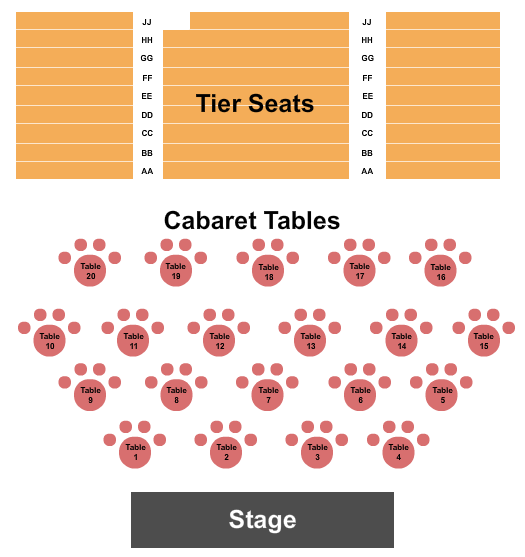 The Center For The Arts - Grass Valley Endstage Tables Seating Chart