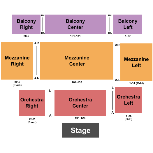 The Center for the Arts - Russellville End Stage Seating Chart
