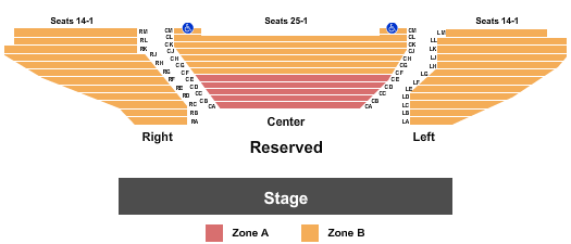 The City Theatre - MI End Stage - IntZone Seating Chart