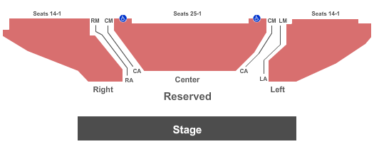 The City Theatre - MI End Stage Seating Chart