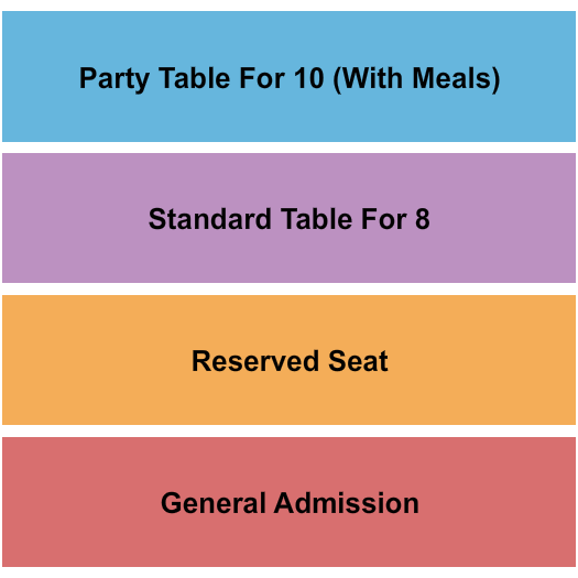 The Coyote Store - Gail GA/Reserved/Tables 2 Seating Chart