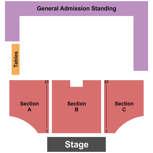 The Criterion - Oklahoma City Endstage Reserved/GA Balcony Seating Chart
