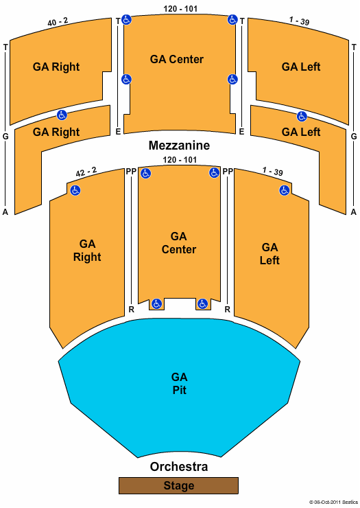 The Fillmore Miami Beach At Jackie Gleason Theater End Stage GA Pit Seating Chart