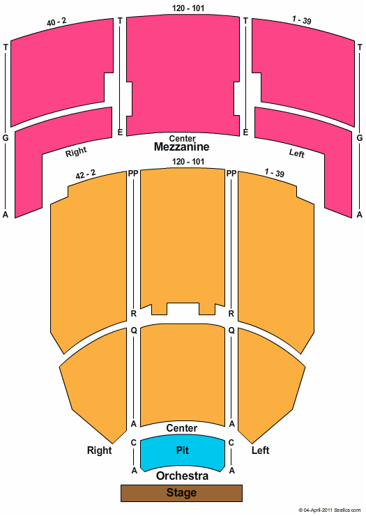 The Fillmore Miami Beach At Jackie Gleason Theater General Admission Seating Chart