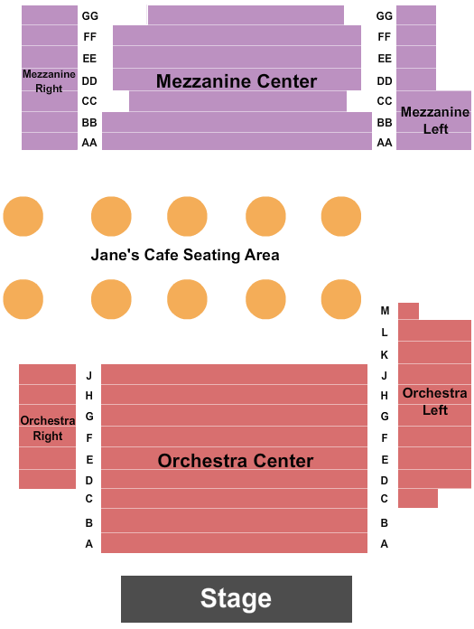 The Fitzpatrick End Stage Seating Chart
