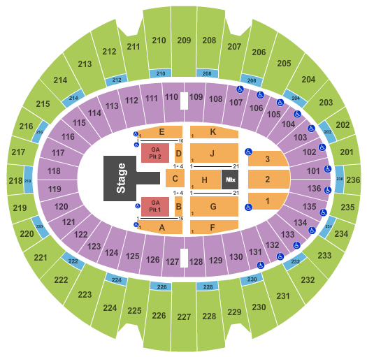 The Kia Forum 5 Seconds of Summer Seating Chart
