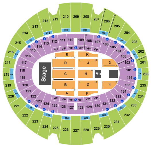 The Kia Forum Bob Seger Seating Chart