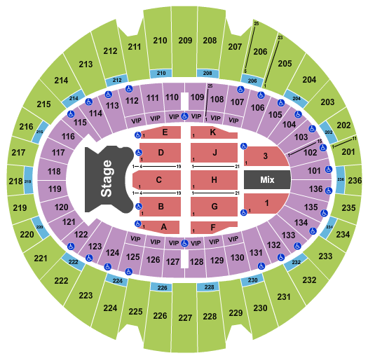 The Kia Forum Elton John Seating Chart