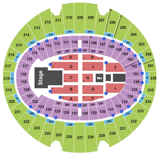 The Kia Forum Panic! At The Disco Seating Chart