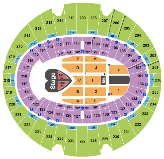 The Kia Forum Pink Seating Chart