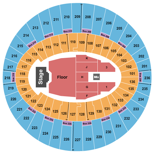 The Kia Forum Billy Strings Seating Chart
