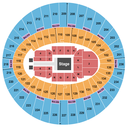 The Kia Forum CenterStage Seating Chart