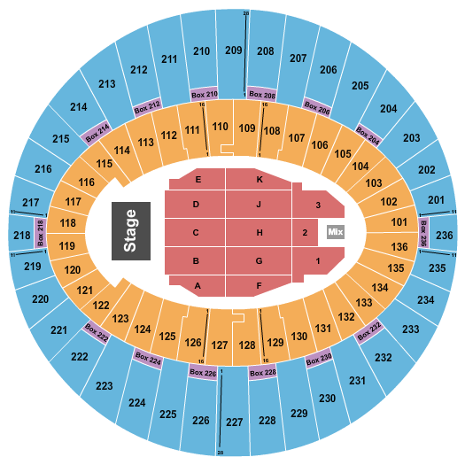 The Kia Forum Endstage 4 Seating Chart