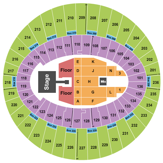 The Kia Forum Endstage GA Pit w/ Catwalk Seating Chart
