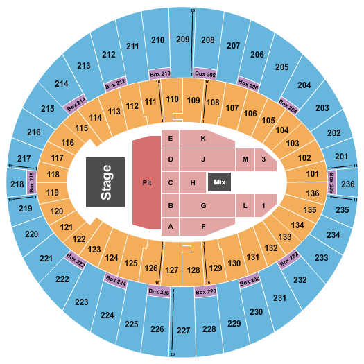 The Kia Forum Endstage Pit 2 Seating Chart