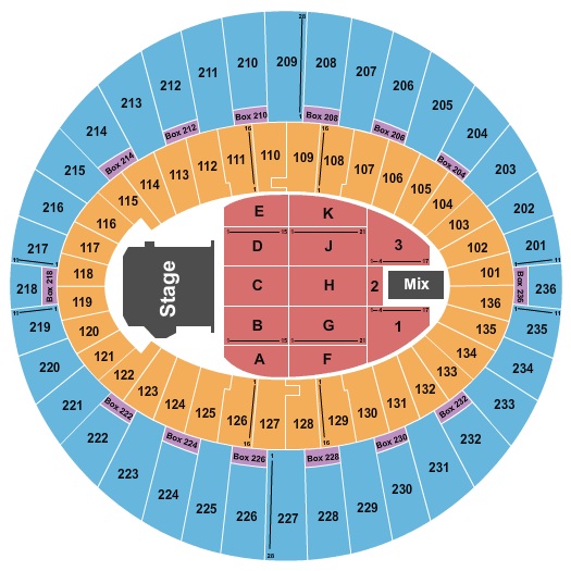 The Kia Forum Jingle Ball Seating Chart