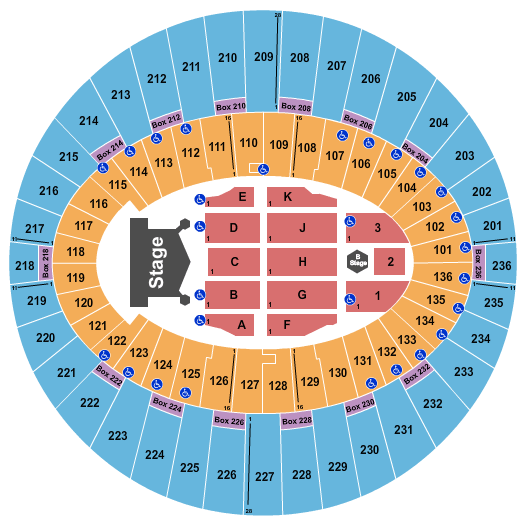 The Kia Forum KISS Seating Chart