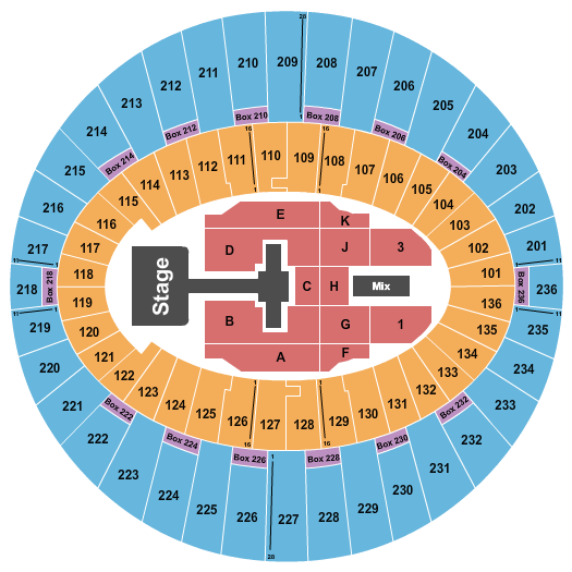 The Kia Forum Lionel Richie Seating Chart