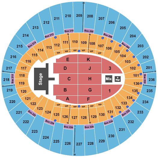 The Kia Forum Mana 2 Seating Chart