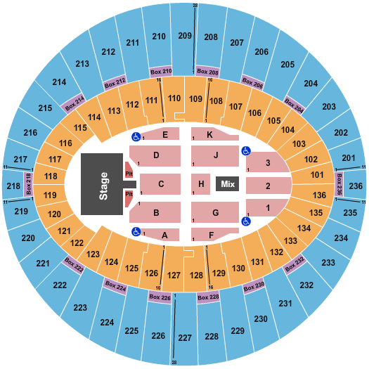 The Kia Forum Pentatonix Seating Chart