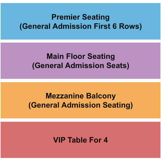 The Globe Theatre - Bertram Premier/MF/Mezz & VIP Table 2 Seating Chart