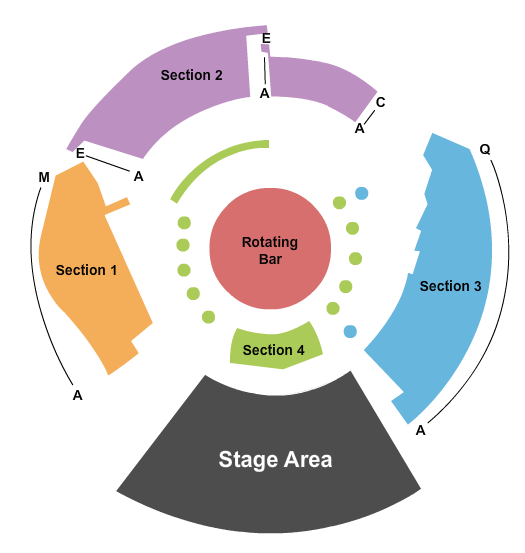 The Gobbler Theater End Stage Seating Chart