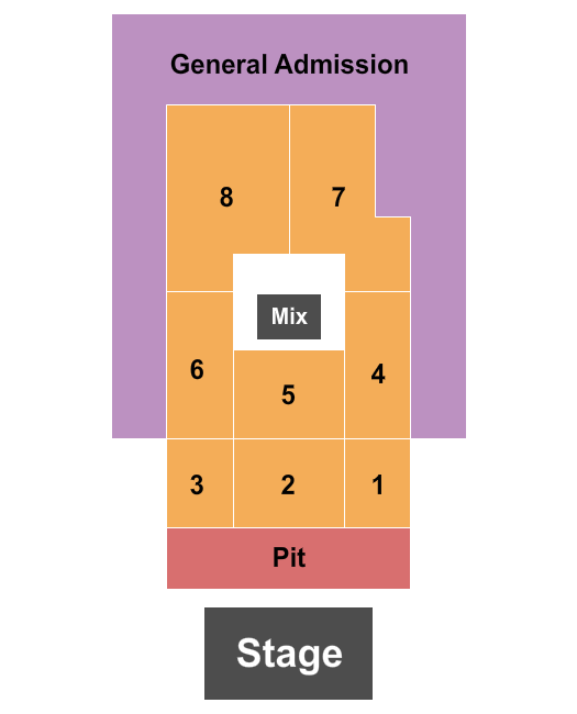 The Grounds At Mississippi Coast Coliseum Seating Chart