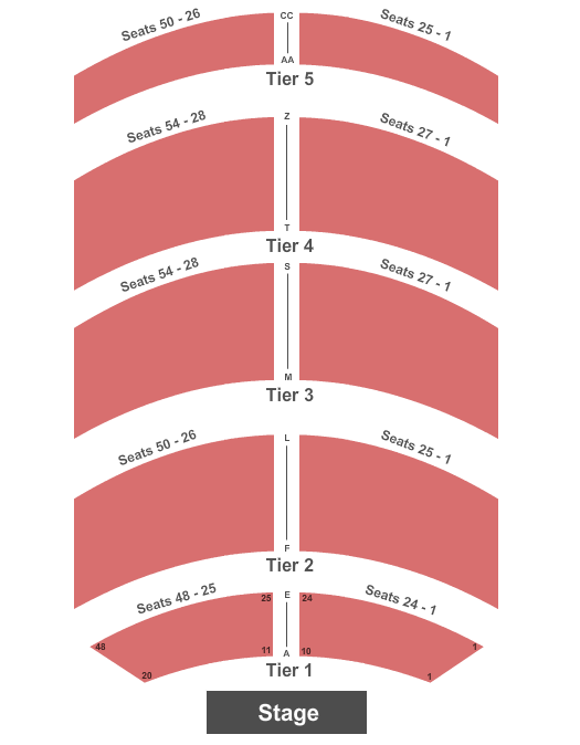 City National Grove Seating Chart