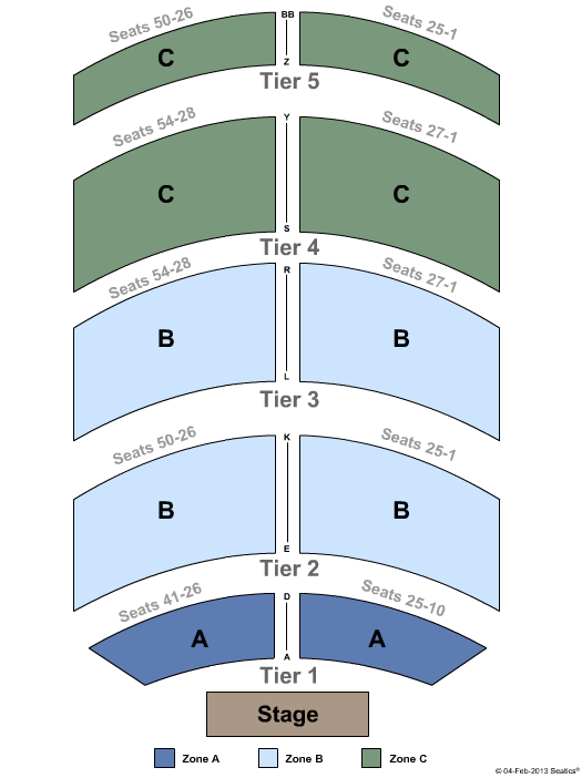 City National Grove of Anaheim End Stage No Tables - Zone Seating Chart