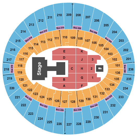 The Kia Forum Aespa Seating Chart