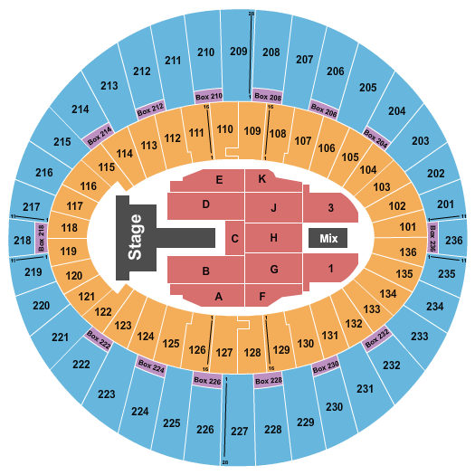 The Kia Forum Chance The Ripper Seating Chart