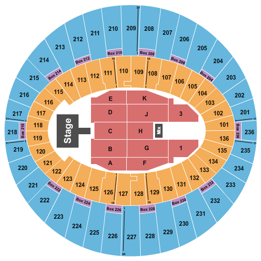 The Kia Forum Christian Nodal 1 Seating Chart