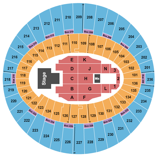 The Kia Forum Davido Seating Chart